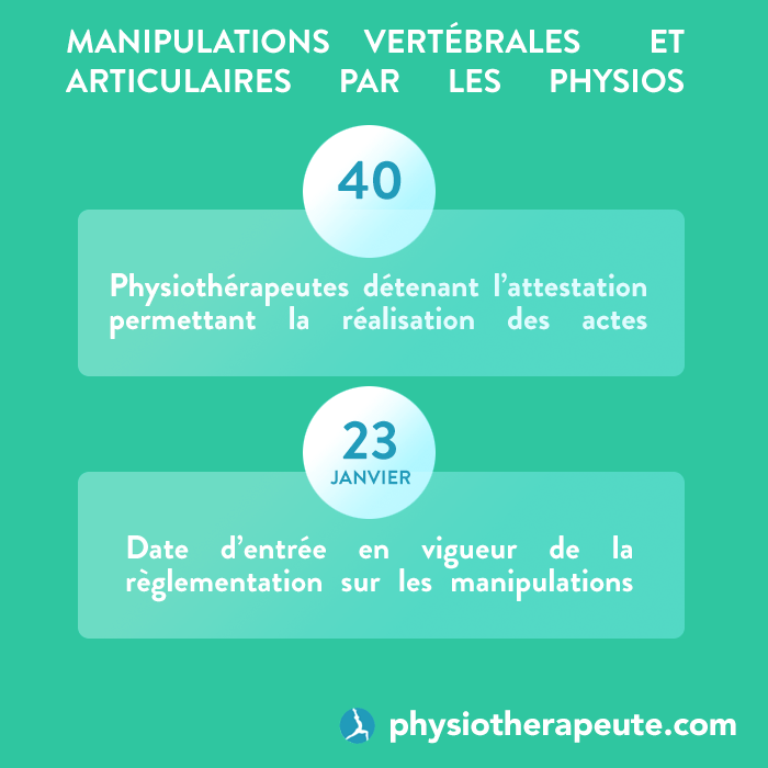 Règlement de l'OPPQ